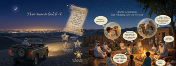 Desert landscape at night overlooking city lights with Emirati family around fire and scroll announcing next chapter