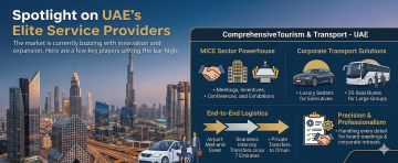 Dubai skyline with corporate transport solutions including luxury cars buses and logistics services