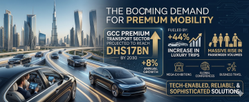 Dubai skyline with luxury cars showing growth in premium transport and business travel demand