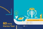 A schematic map showing the 60-minute marina tour route, highlighting Dubai Marina and surrounding attractions