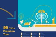 A simplified map illustrating the 99-minute premium tour route around Palm Jumeirah and Dubai Marina.