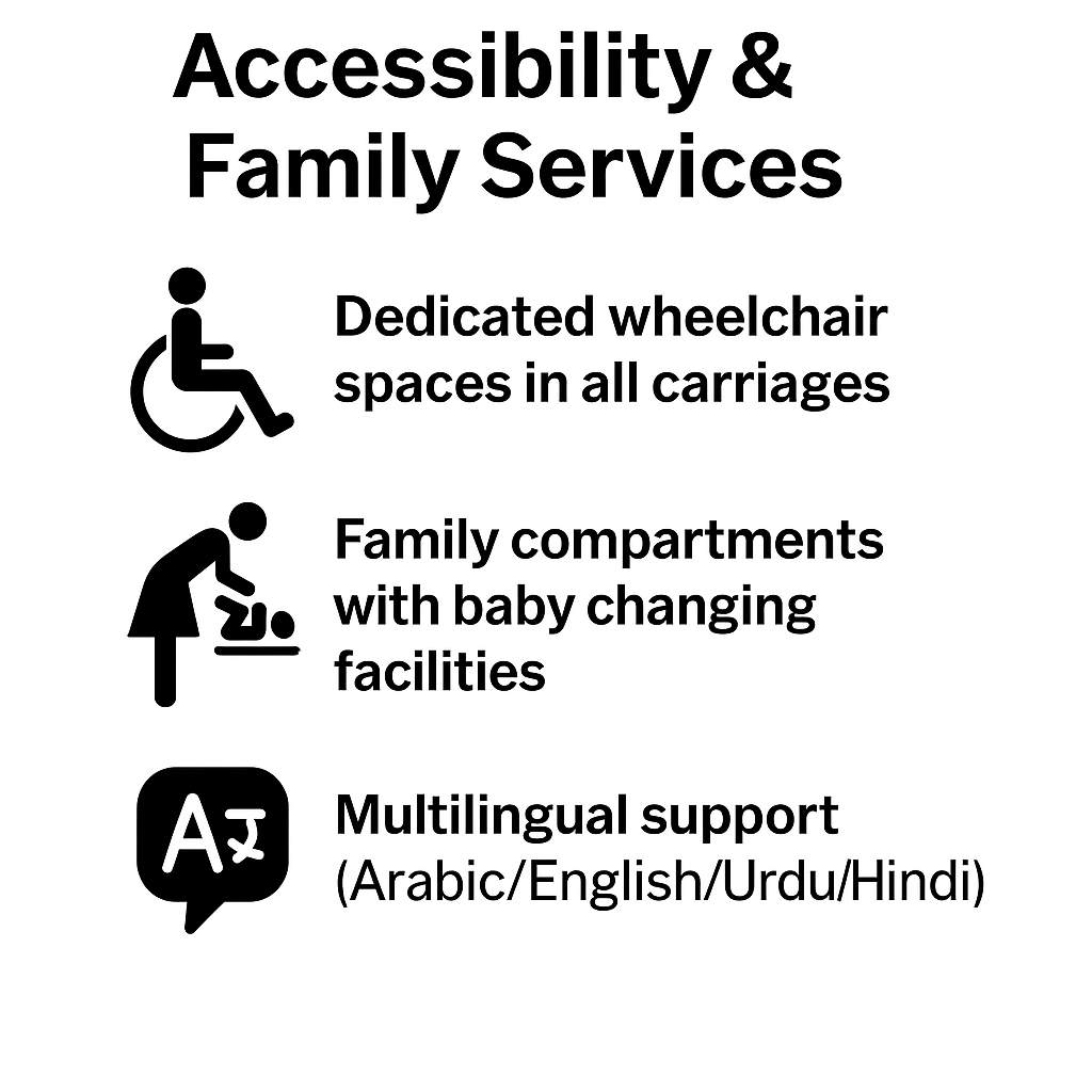 Infographic depicting accessibility and family services including wheelchair spaces, baby-changing facilities, and multilingual support.