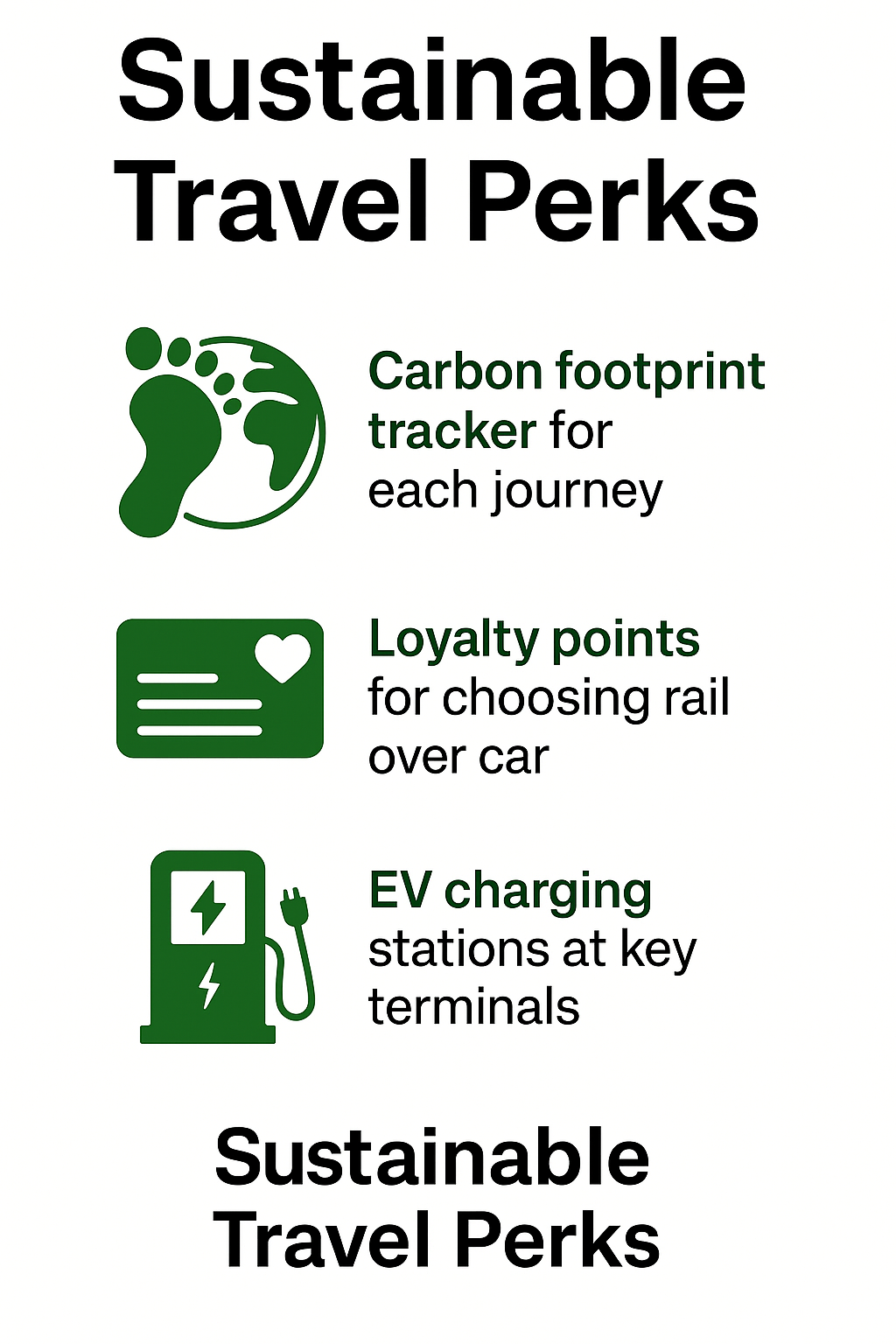 Infographic showing sustainable travel perks including carbon footprint tracker, loyalty points for rail travel, and EV charging stations at key terminals.