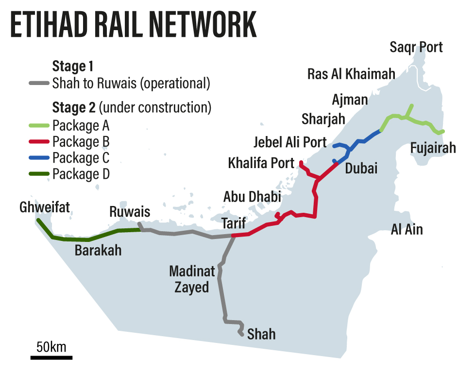 Etihad Rail map showing Stage 1, Stage 2, and future expansion routes.