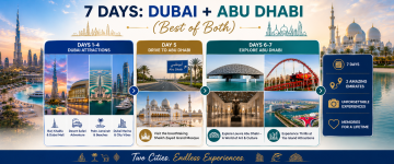 7-day UAE itinerary covering Dubai attractions, Abu Dhabi landmarks, Sheikh Zayed Grand Mosque, Louvre Abu Dhabi, Yas Island, and Palm Jumeirah.