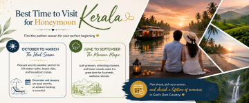 Couple enjoying Kerala's backwaters with seasonal honeymoon travel guide highlighting the best months to visit.