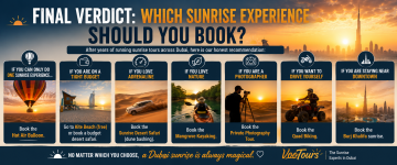 Best Sunrise Experiences in Dubai – Which One Should You Choose?