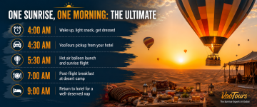 Ultimate Dubai Sunrise Morning Itinerary