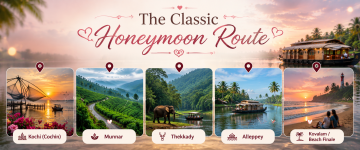 Kerala honeymoon route covering Kochi, Munnar, Thekkady, Alleppey, and Kovalam.