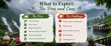 Advantages and challenges of travelling to Kerala during monsoon including lush landscapes and heavy rainfall.
